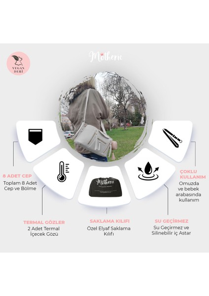 Parenthood Bundle – Bebek Bakım Çantası – Organizer – Emzik Çantası