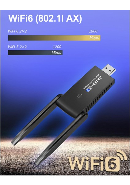 USB Wifi Adaptörü 1800MBPS Kablosuz Ağ Adaptörü Masaüstü Için Wifi (Yurt Dışından)