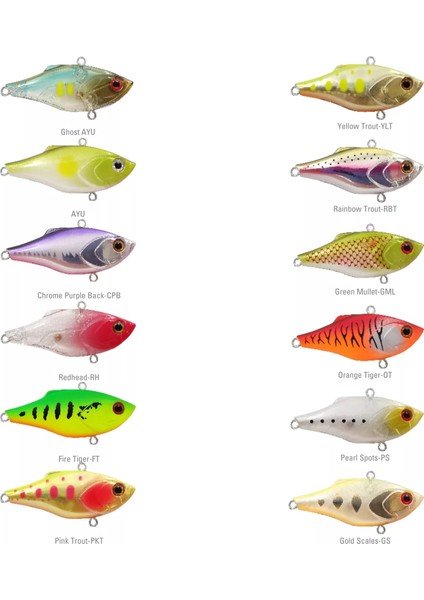 Rouse Vibe Sahte Balığı Balıkmarketim