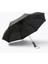 Windtech™ Şemsiye 2