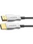 Fiber Optik Hdmı 2.0 Kablo Aktif - 50 Metre Optik HDMI Kablo 2