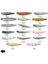 Zipbaits Fakie Dog 90 mm 12 gr Su Üstü Maket Yem 2