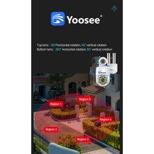 Yoosee Çift Lens Ptz Wifi Güvenlik Ip Kamera Hızlı Dome Açık Otomatik Izleme Gece Görüşlü