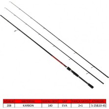 Captain 1446 Multi Spin Kamış 270cm 2 Farklı Atar Çift Uçlu 5-25 ve 10-45gr
