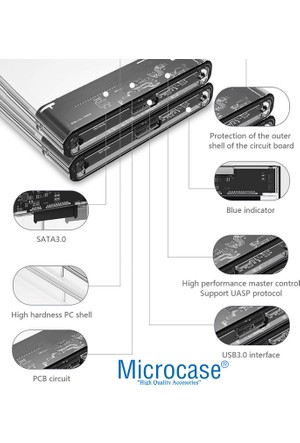 2.5 Hdd Kutusu Usb 3.0 Fiyatları ve Modelleri - Hepsiburada