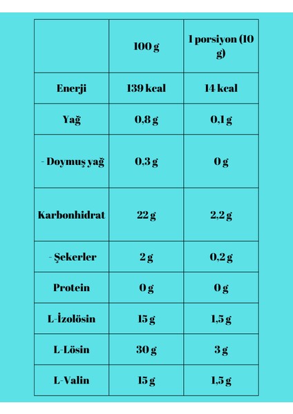 Bcaa Powder Kiraz 400g