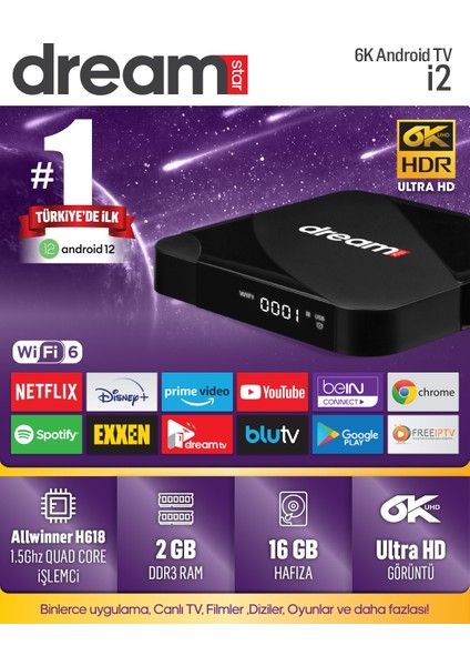 I2 Android 12 Tv Box