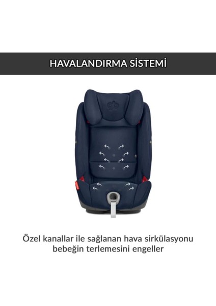 GB Everna Fix (Adac çarpışma test ödüllü isofixli bebek oto koltuğu 9-36 kg)