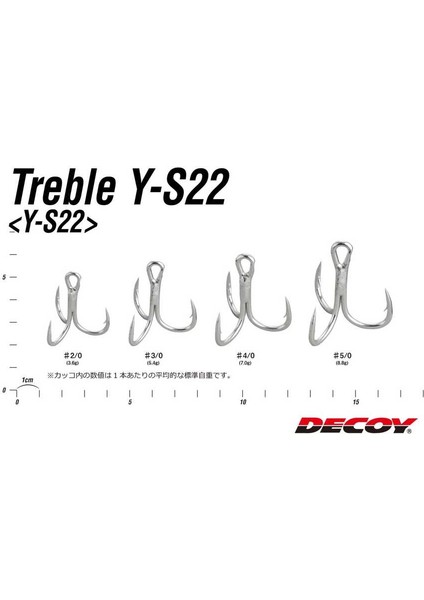 Y-S22 Standart Trable Üçlü Iğne modelleri