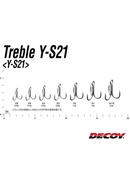 Y-S21 Standart Treble Üçlü Iğne