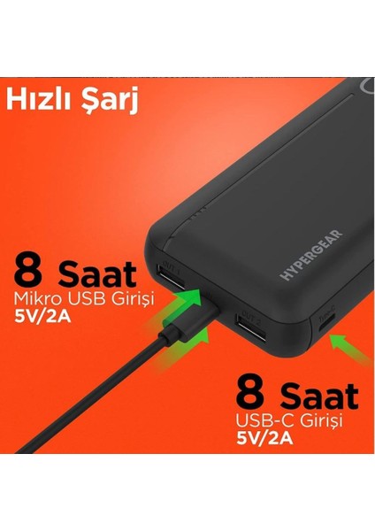 20000 Mah Dual USB Powerbank Beyaz