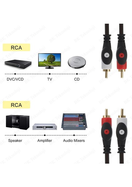 BK Teknoloji Yüksek Kalite 2rca Erkek-Erkek Ses Kablosu - 1.5 Metre