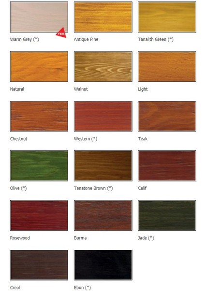 Hıckson Decor Ultra Plus Wood Dış Cephe Ahşap Boyası 2,5 Lt-Western