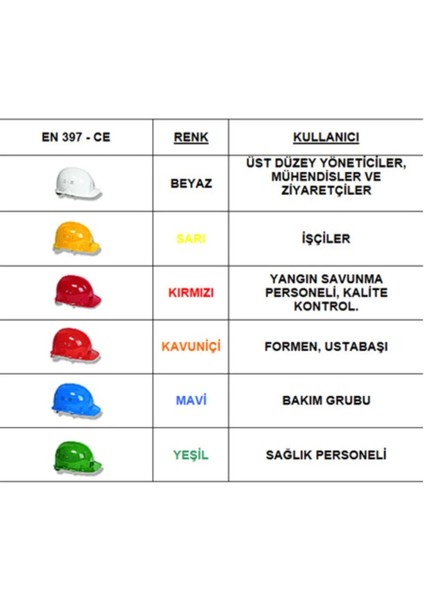 Kkdstock Vidalı Enseden Ayarlı Hava Delikli İş Bareti