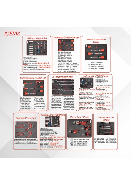 Hareketli Tekerlekli Takım Dolabı Takım Arabası 6 Çekmeceli Kilitli Pro SS 258 Parça Siyah Dolu