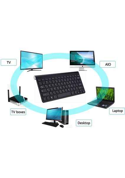 2.4 Ghz Wireless Kablosuz Slim Klavye ve Mouse Seti + Türkçe Klavye Etiketi - AL27701