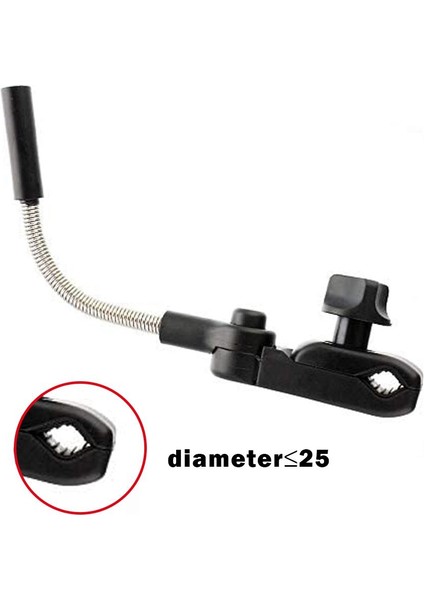 3x Taşınabilir Plaj Şemsiyesi Rüzgar Geçirmez Güneş Gölgesi Kanopi 360 ° Dönen Kelepçe Plaj ve Spor Için (Yurt Dışından) modelleri