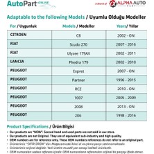 Alpha Auto Part Citroen Için Radyatör Ek Depo Kapağı