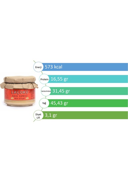 Glutensiz Vegan Doğal Kaju Ezmesi 550 gr