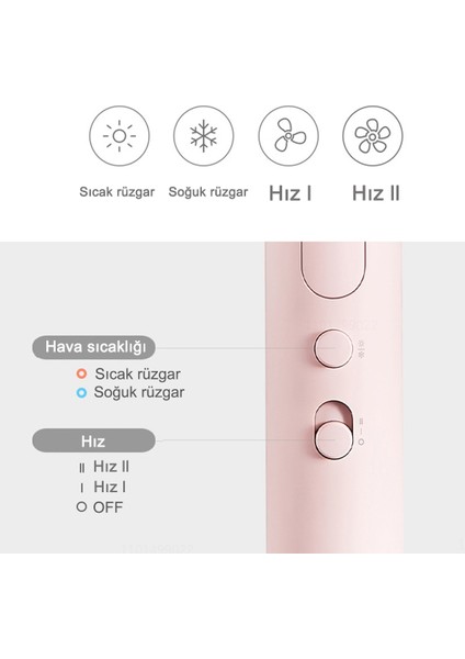 Mijia Negatif Iyon Saç Kurutma Makinesi H101 1600W - Pembe (Yurt Dışından)