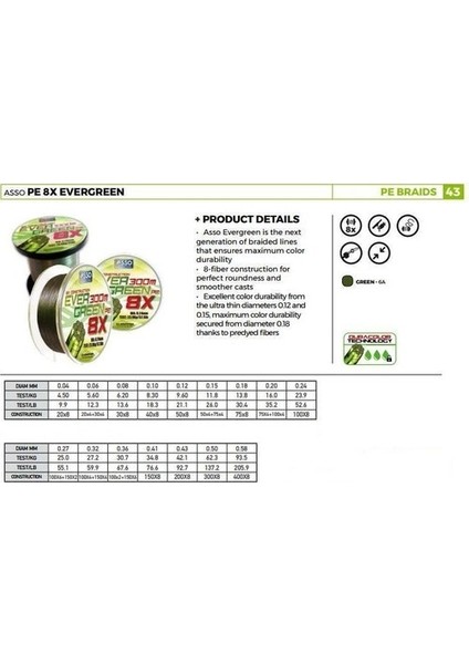 Ever Green 8 Örgü Mumlu Ip Misina 300MT fiyatları