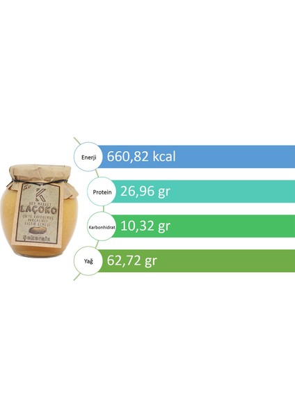 700 gr Şekersiz Katkısız Glutensiz Vegan Çifte Kavrulmuş Parçacıklı ( Extra Crunchy) Yer Fıstığı Ezmesi