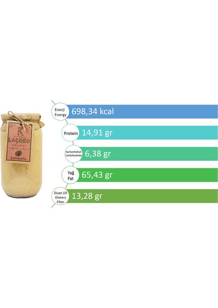 2 kg Şekersiz Katkısız Glutensiz Vegan Doğal Parçacıklı Fındık Ezmesi
