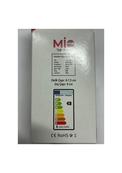 6 W Backlıght LED Panel modelleri