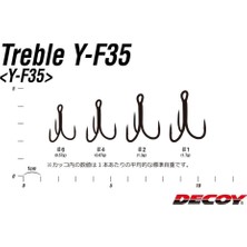 Decoy Y-F35 Treble #4