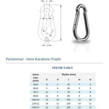 Karabina 6*60 mm 50 Li Paket