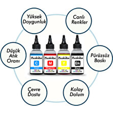 Baskistan Canon MX425 Mürekkep 4x100 ml