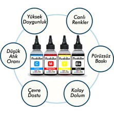 Baskistan Epson L382 Uyumlu Mürekkep Seti 4x100 ml 3000 Sayfa
