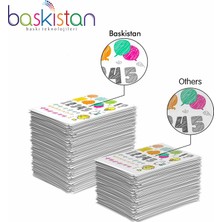 Baskistan Epson L382 Uyumlu Mürekkep Seti 4x100 ml 3000 Sayfa