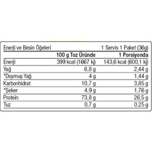 West Nutrition Whey Protein Tozu 72 Şase 4 Mix - Bcaa 500 gr Yeşil Elma Aromalı