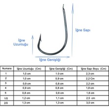 Marlin 496 Soft Bait Mavi Olta Iğnesi