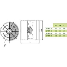 Dündar 60 cm SFT 60 1400 D/D 380 400 Volt Trifaze Aksiyal Tip Sirkülasyon Fanı Aspiratör