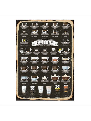 Tablomega Kahve Çeşitleri Mdf poster