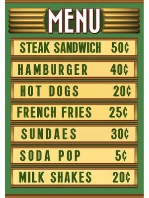 Probest Desing Retro Poster