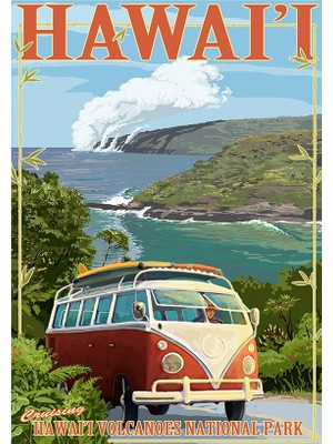 Probest Desing Retro Poster