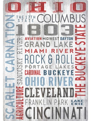 Probest Desing Retro Poster