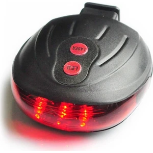 PLR-1L Lazer Arka Işık
