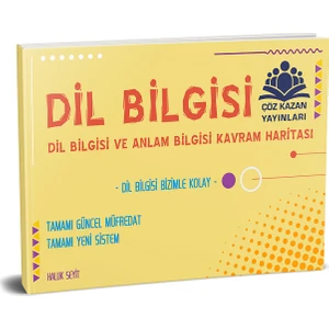 Çöz Kazan Yayınları Dil Bilgisi Kavram Haritası