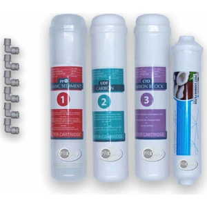 Ihlas Aura Cebilon Inline Su Arıtma Cihazı 4'lü Set
