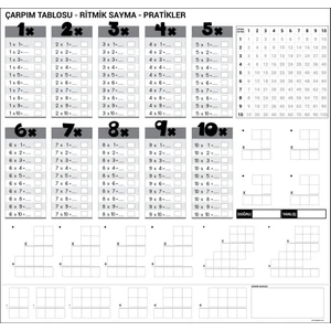 Pi Papers Çarpım Tablosu Yapışkansız Tutunabilir Manyetik Sticker Akıllı Kağıt Yazı Tahtası
