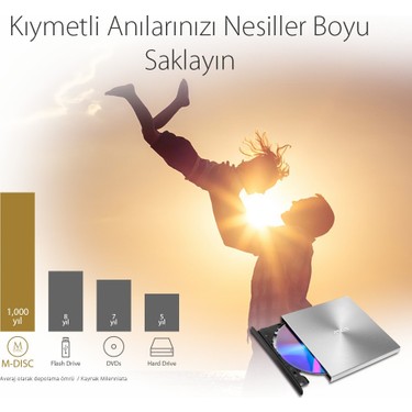 Asus ZenDrive U7M 1000 Yıl M-Disc, USB 2.0 destekli Harici Fiyatı