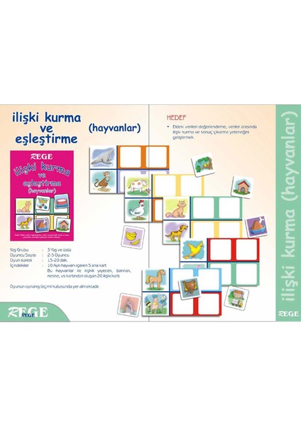 İlişki Kurma ve Eşleştirme - Hayvanlar