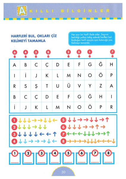 Çocuklar Için Ilk Kodlama ve Algoritma Aktiviteleri - 4 Kitap