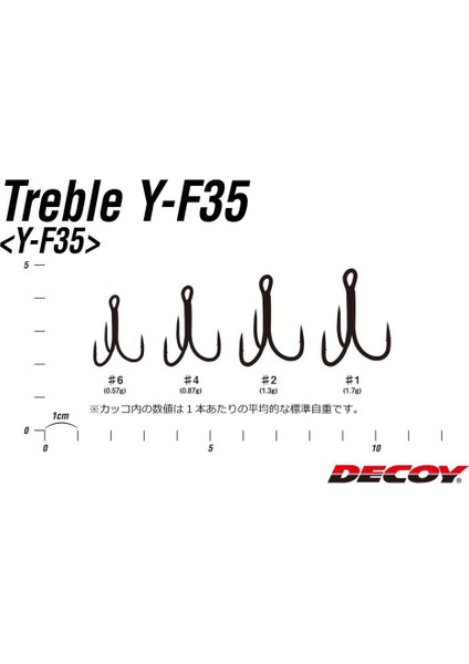 Y-F35 Treble #6