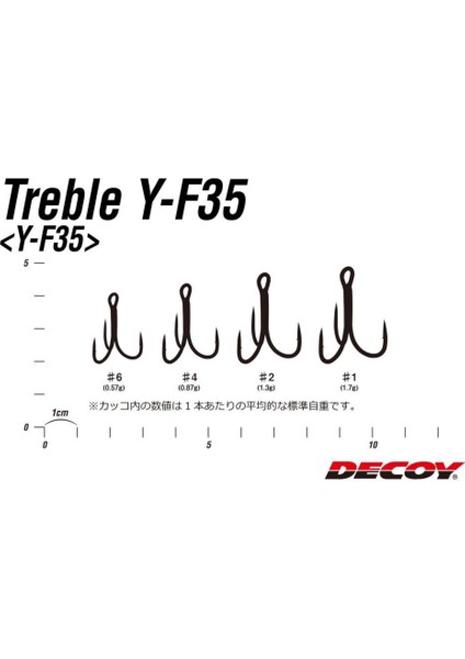 Y-F35 Treble #4