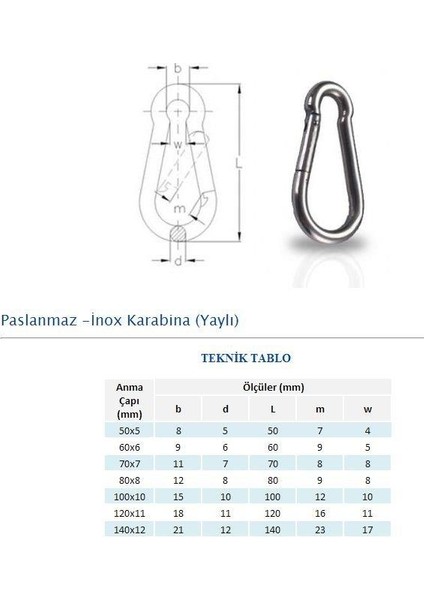 Karabina 6*60 mm 50 Li Paket